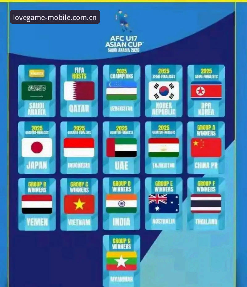 U17世界杯抽签结果解析：从爱游戏平台看国足与女足的前景